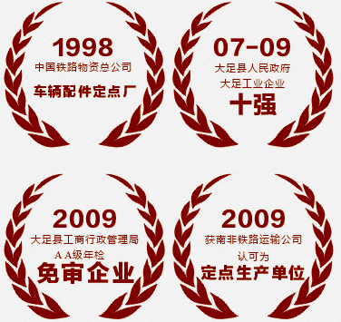 企业荣誉